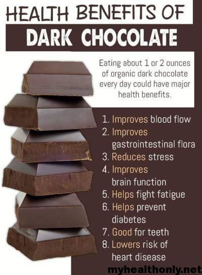 Mind Blowing Dark Chocolate Health Benefits My Health Only