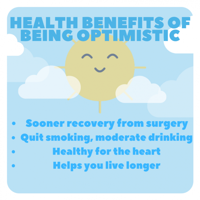 Health Benefits of Being Optimistic