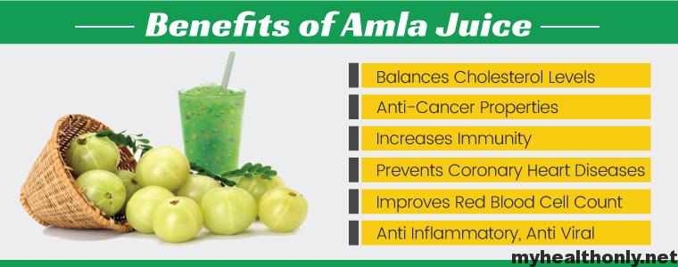 know-about-unbelievable-health-benefits-of-amla-juice-my-health-only