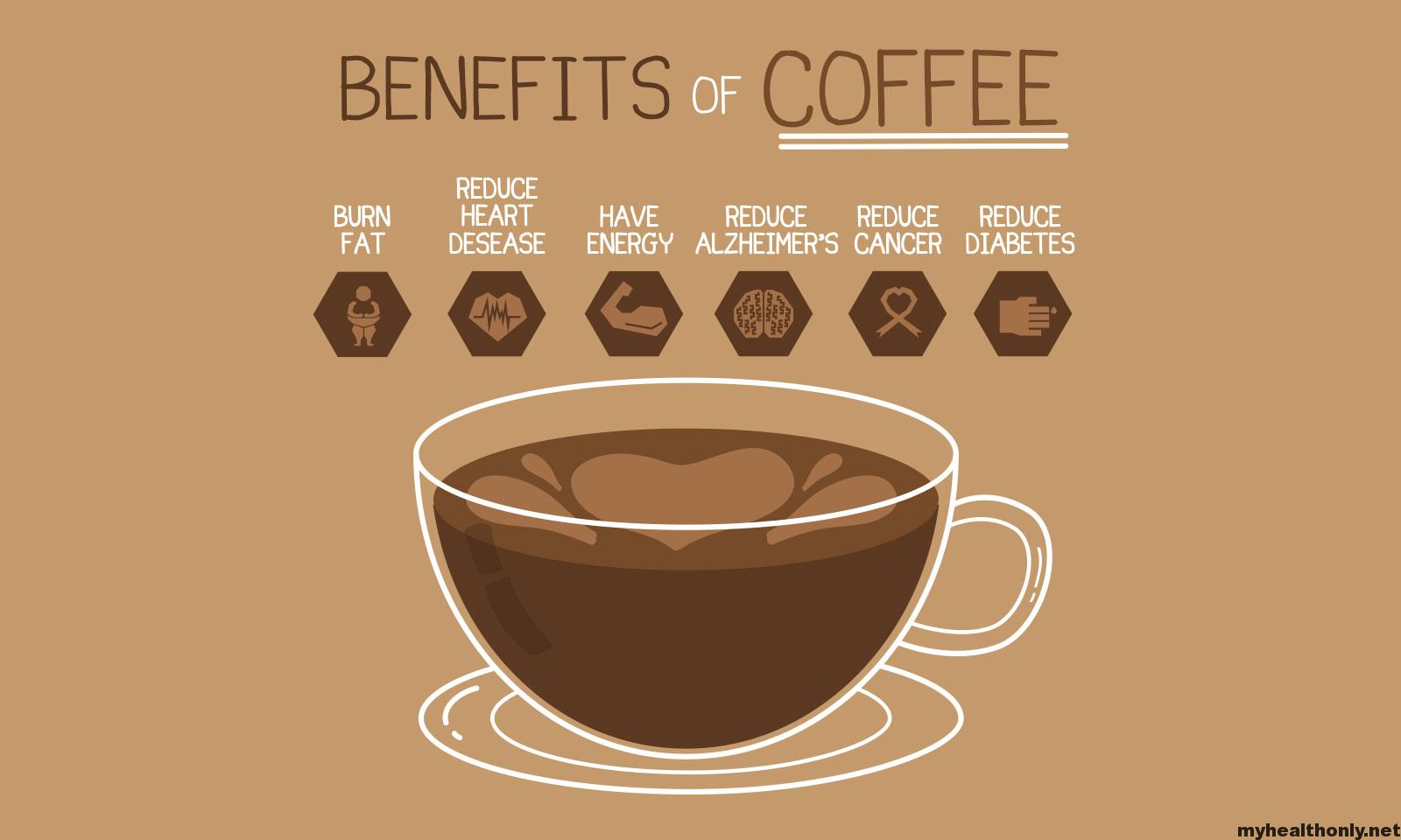 Benefits-of-Instant-Coffee.jpg