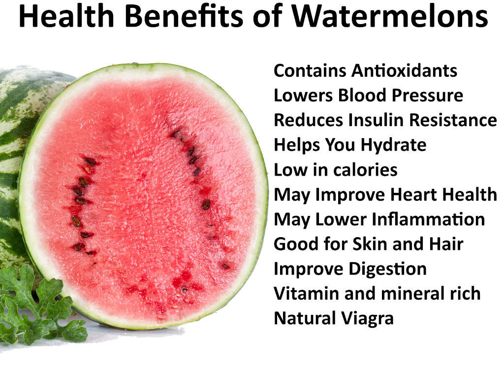 Health Benefits Of Watermelon 