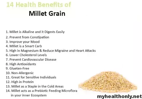 millets and health essay in english