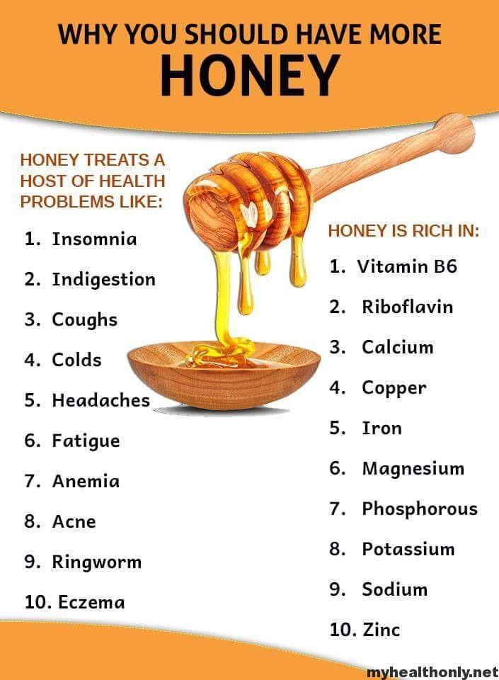 Honey Heart Healthy