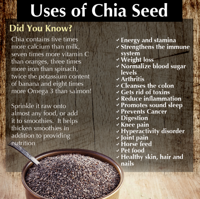 Top 10 Marvelous Flax Seed Benefits My Health Only