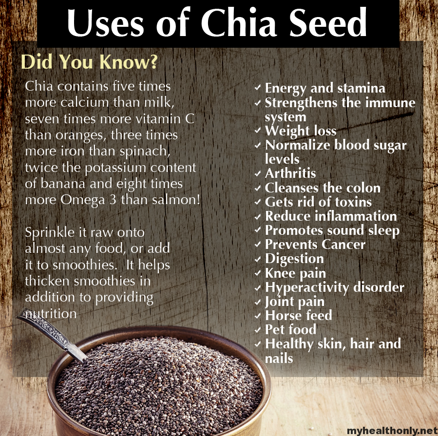 Flax seed benefits