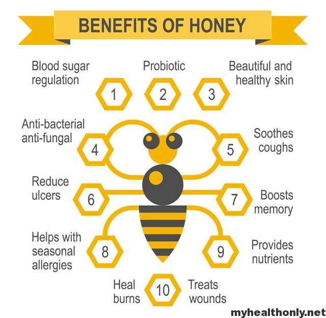 5 Incredible Health Benefits Of Honey My Health Only 1887