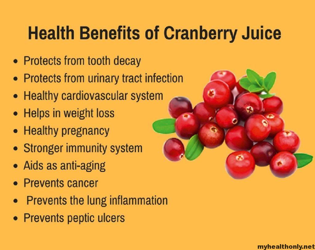 Several health benefits of Cranberry Juice