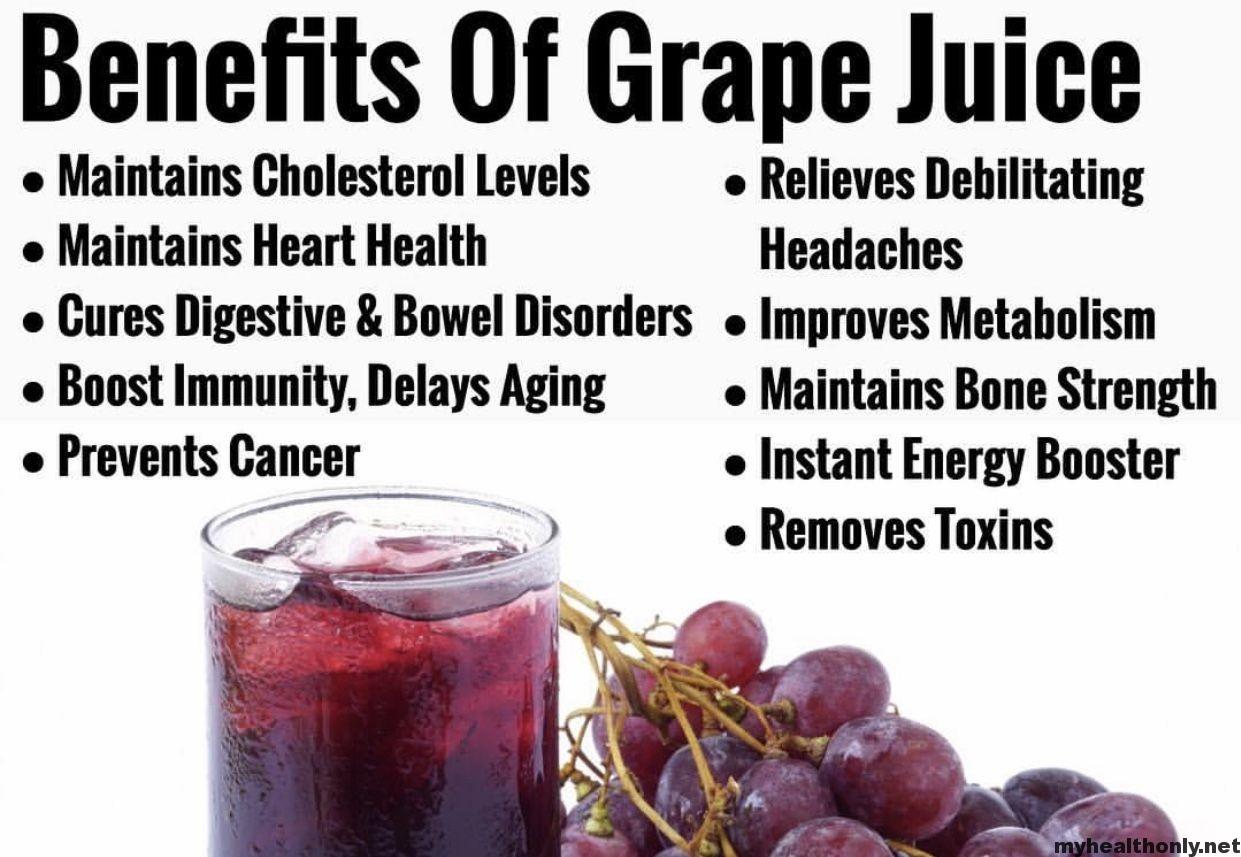 7 Impressive Benefits Of Grape Juice You Must To Know My Health Only