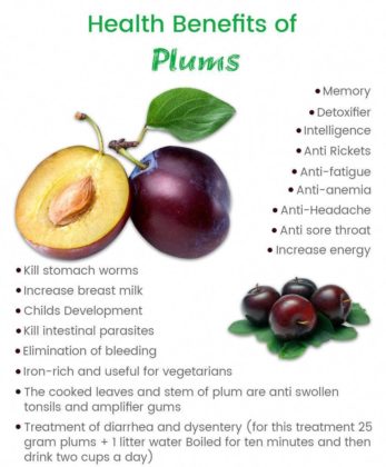 plums