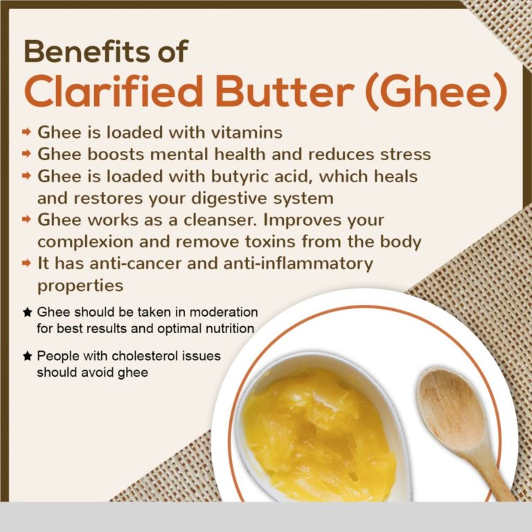 22 Tremendous Benefits of Ghee, You must to know My Health Only