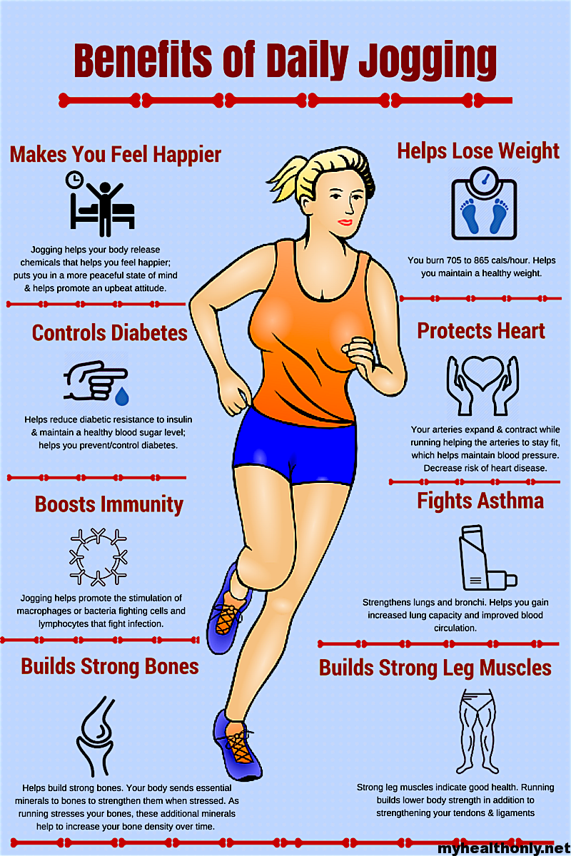 10 Tremendous Benefits Of Jogging You Must To Know My Health Only
