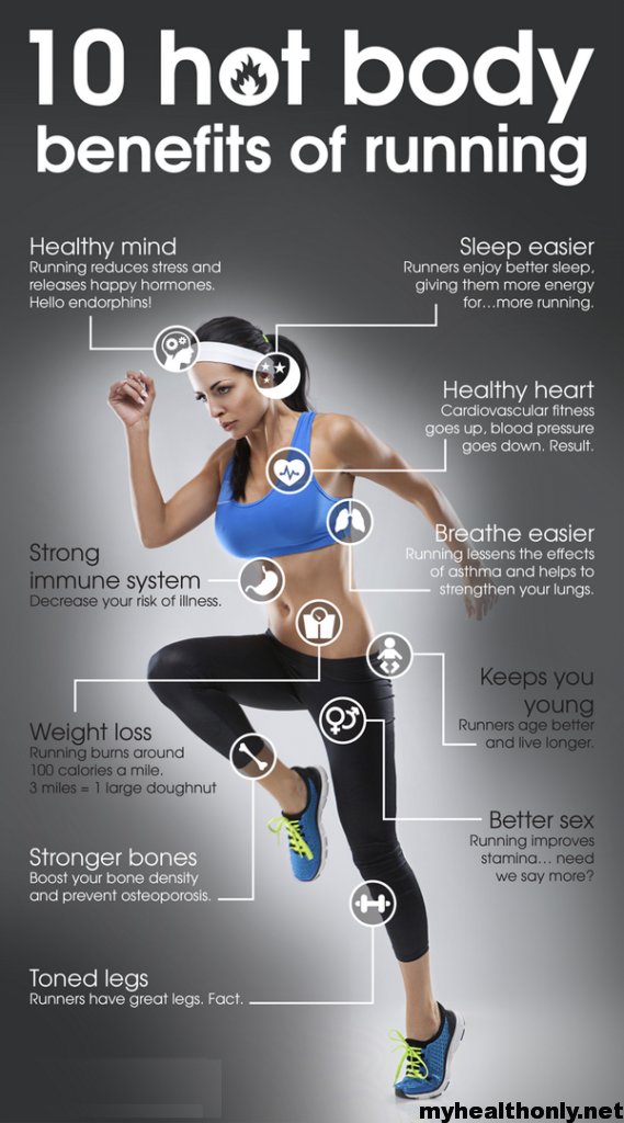 running benefits research