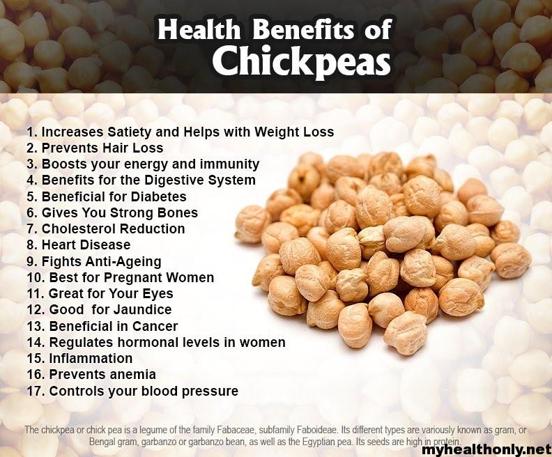 19 Tremendous Benefits of Chickpeas, You must to know - My Health Only