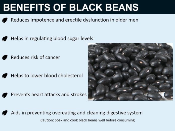 15 Best Benefits Of Black Beans You Must To Know My Health Only