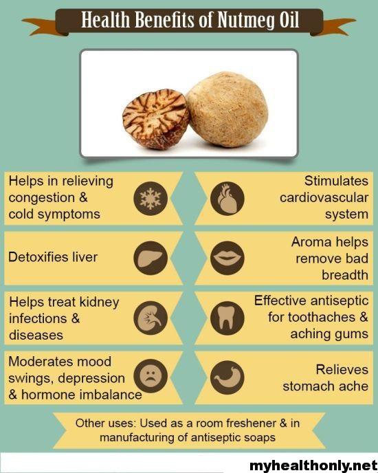Benefits of nutmeg oil