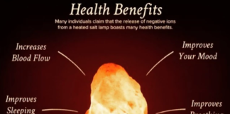 Benefits of Salt Lamp