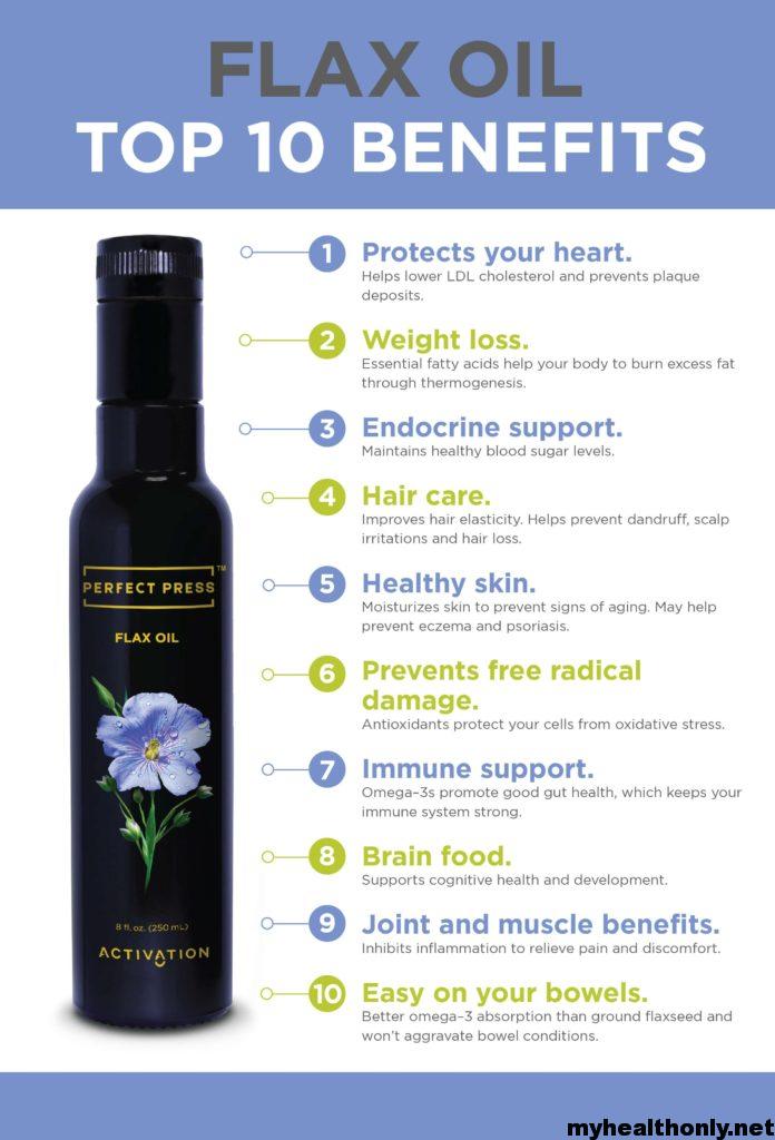 Flaxseed oil benefits