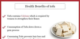 Benefits of Tofu