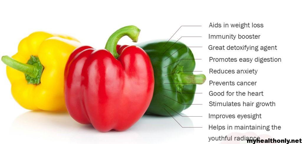 Benefits of Red Pepper