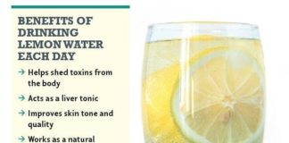 Benefits of water lemon