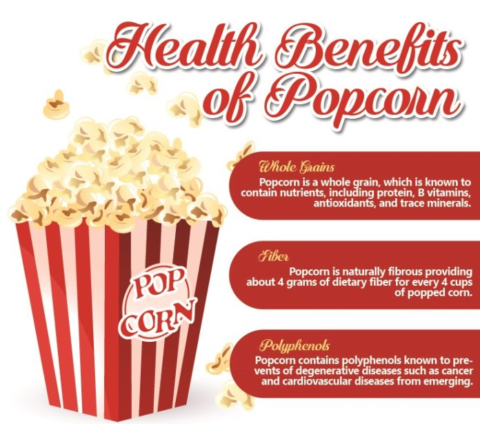 Popcorn Benefits