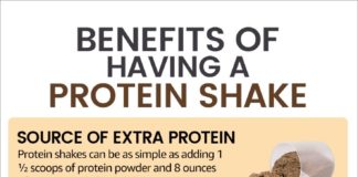 Protein shake benefits