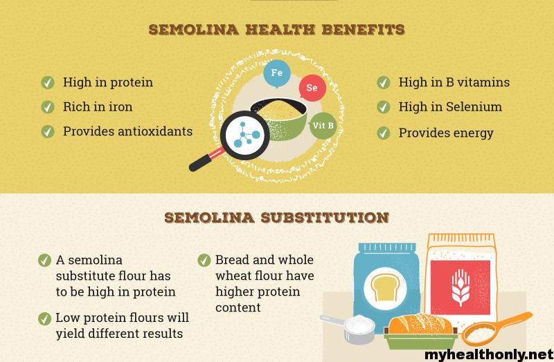 Benefits of semolina