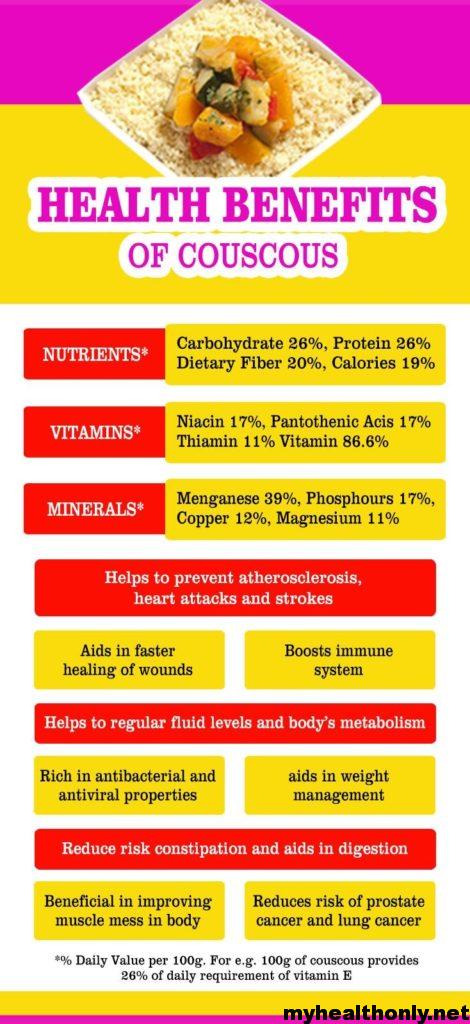 Health Benefits of Couscous