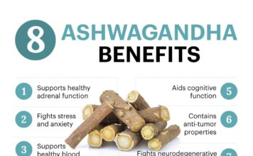 Benefits of ashwagandha root