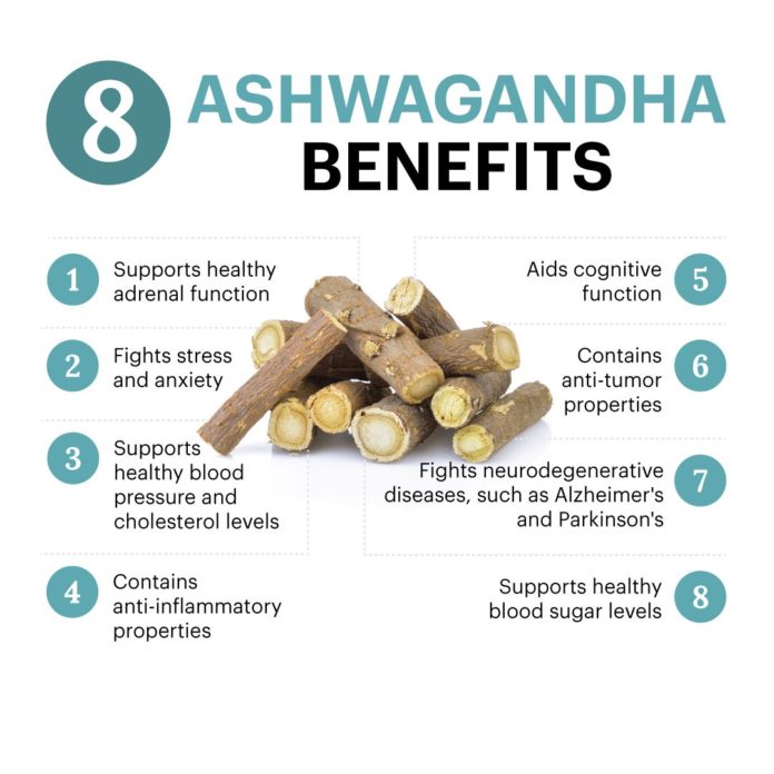 Benefits of ashwagandha root