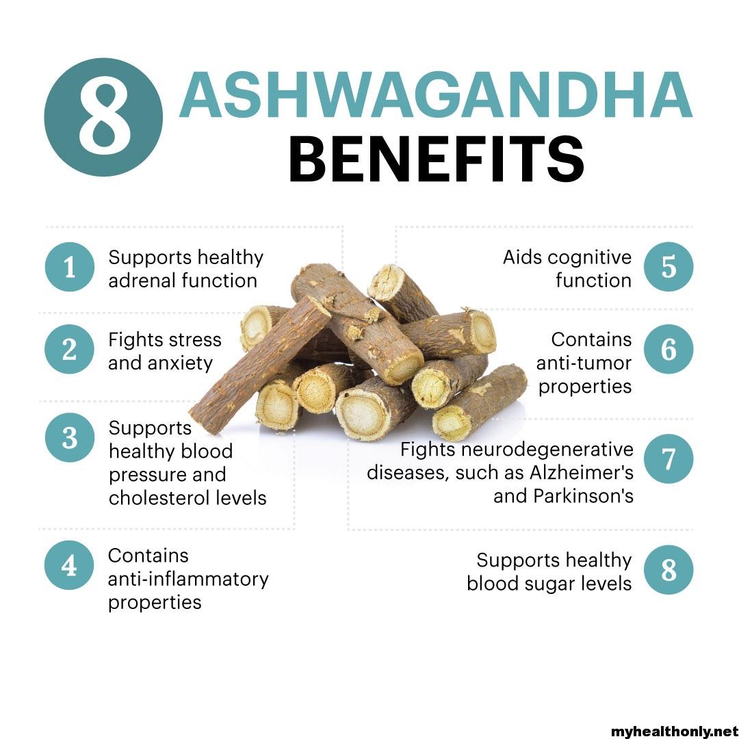 what is ashwagandha and what is it used for
