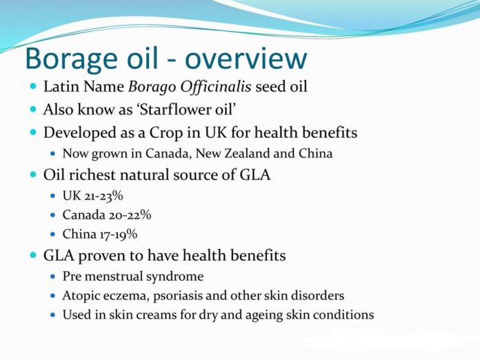Benefits of borage oil
