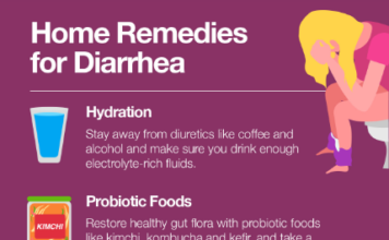 Home remedies to stop diarrhea