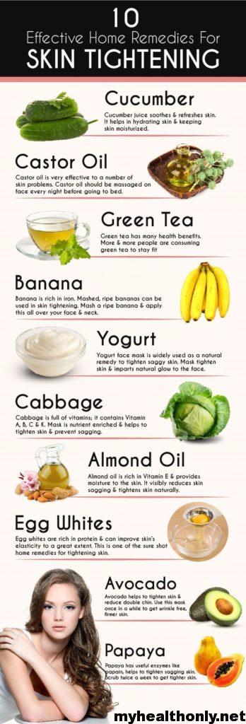 Home remedies for skin tightening