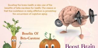 Benefits of beta carotene