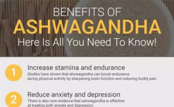 Health Benefits of Ashwagandha