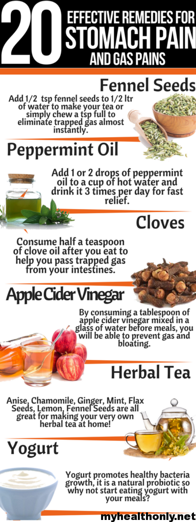 Home remedy for stomach pain