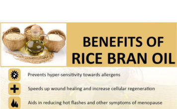 Rice Bran Oil Benefits