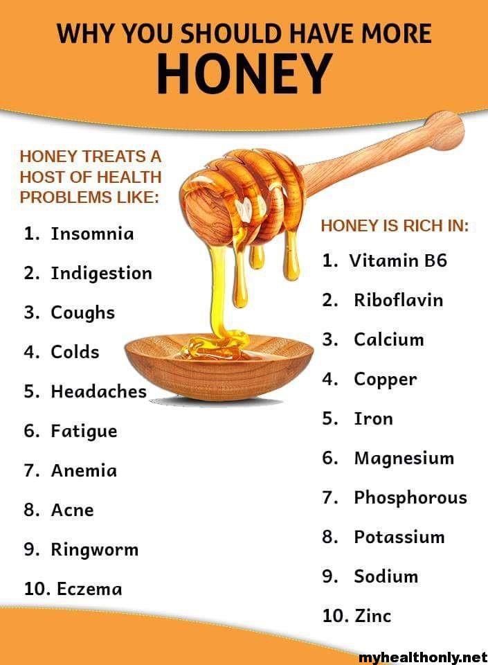 Benefits of honey for skin