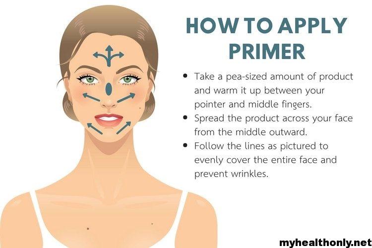 How to Apply Primer
