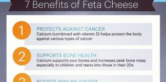 Feta Cheese Health Benefits