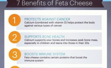 Feta Cheese Health Benefits
