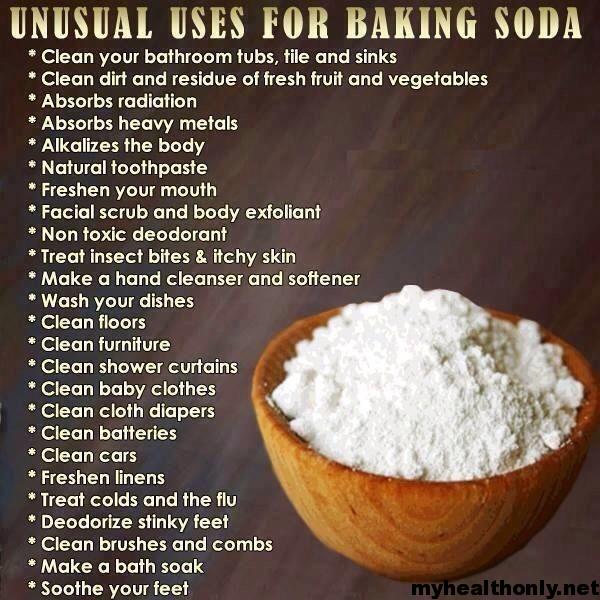 21 Marvelous Health Baking Soda Benefits, Uses & Side Effects