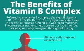 Benefits of Vitamin B Complex