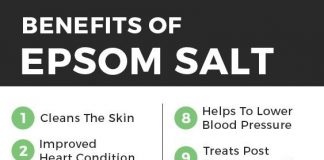 Benefits of Epsom Salt