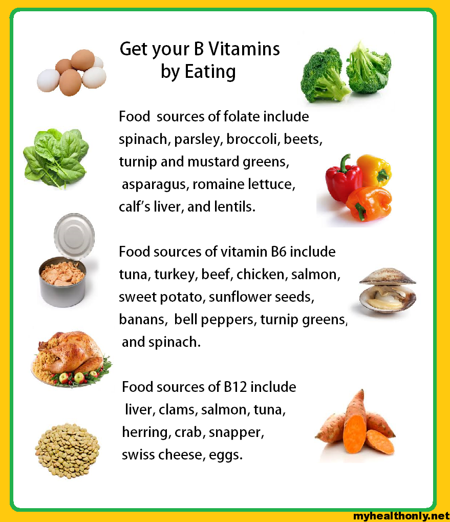 Health Benefits of Vitamin B Complex - Vitamin B Complex Rich Foods