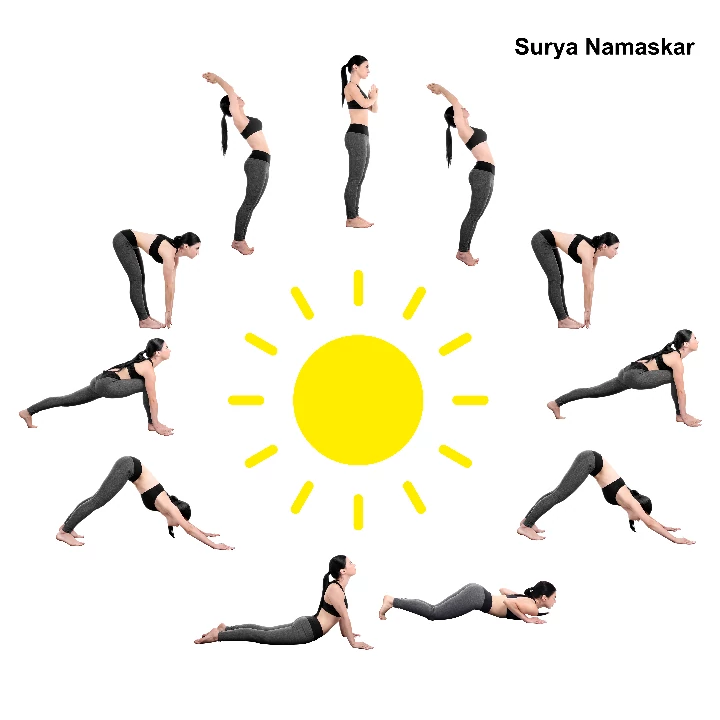Surya Namaskar yoga to reduce belly fat