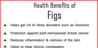 Benefits of Figs