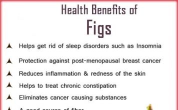 Benefits of Figs