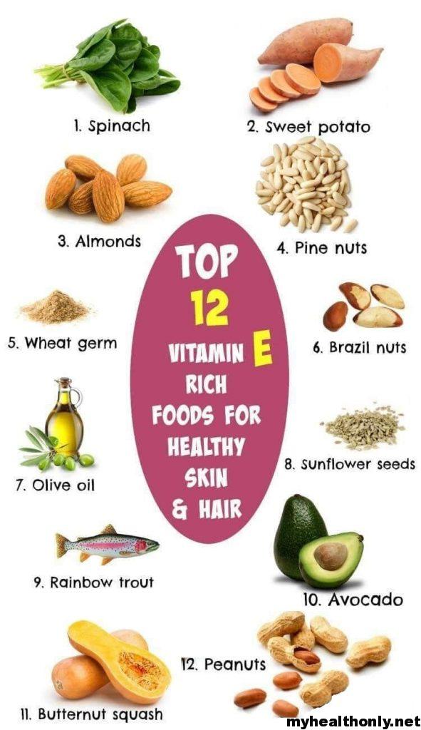Health Benefits of Vitamin E - Vitamin E Rich Foods